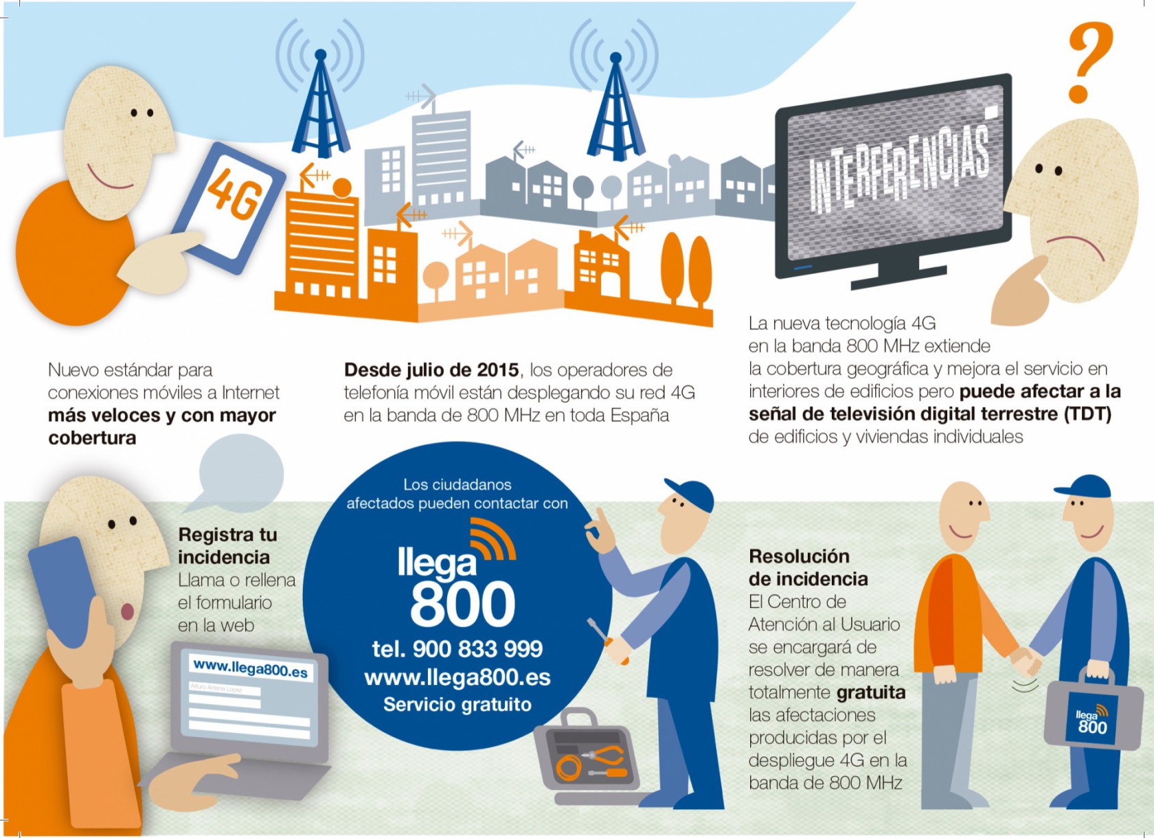 Conexiones móviles más veloces y mejor cobertura llegan a Adeje con el nuevo 4G