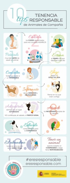 Adeje se suma a la campaña de tenencia responsable de mascotas del Gobierno de España. 